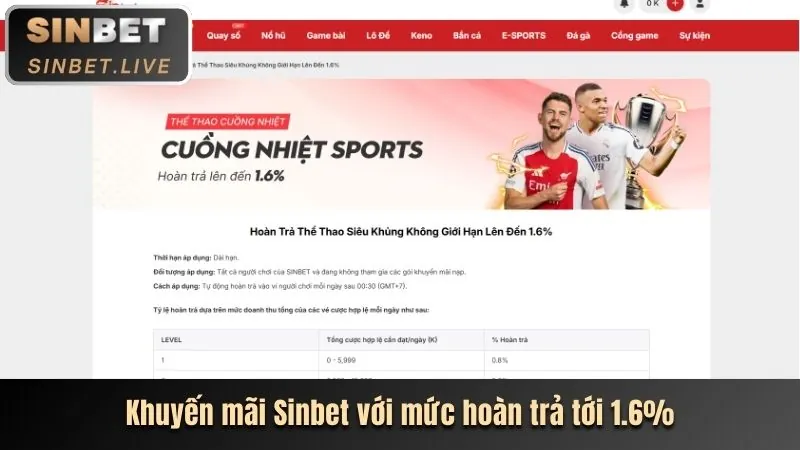 Hướng dẫn cá cược thể thao vinagames bet